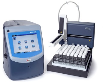 Thiết bị phân tích TOC trong phòng thí nghiệm